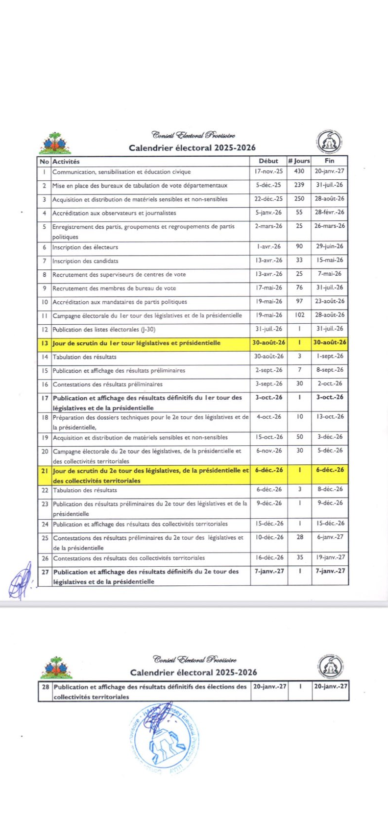 Le CEP publie le calendrier des élections générales de 2026