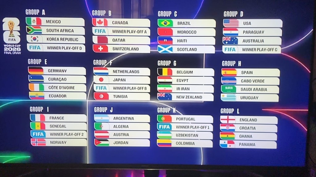 Coupe du Monde 2026 : Haïti hérite d’un groupe relevé avec le Brésil, le Maroc et l’Écosse