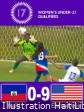 Haïti – Qualif U-17 C.M. Maroc 2026 : Nos Grenadières humiliées par les États-Unis [0-9] (video)
