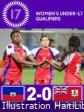 Haïti – Qualif U-17 C.M. Maroc 2026 : Malgré leur victoire contre les Bermudes [2-0] Haïti est éliminé