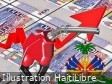 Haïti – FLASH : Modalité de fixation des prix des produits pétroliers