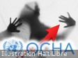 Hausse alarmante des viols au premier trimestre en Haïti Hausse alarmante des viols au premier trimestre en Haïti
