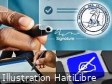 Tout savoir sur les différents niveaux de signature électronique en Haïti Tout savoir sur les différents niveaux de signature électronique en Haïti